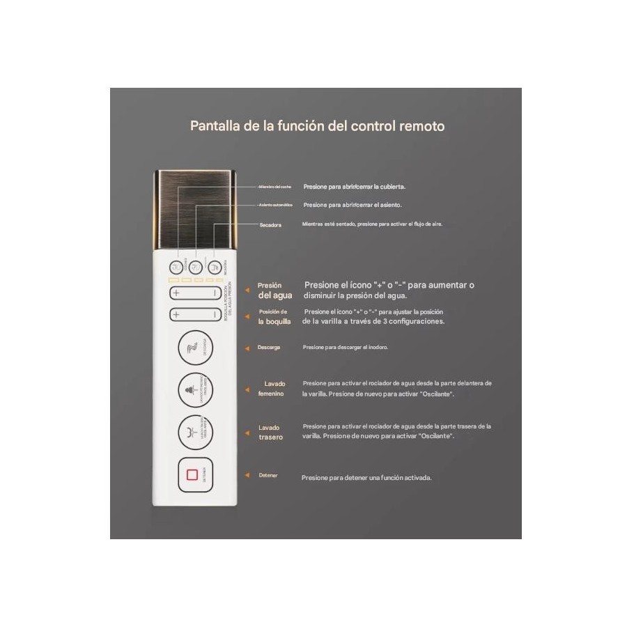 Sanita inteligente - A710 BRANCO  (com tanque)