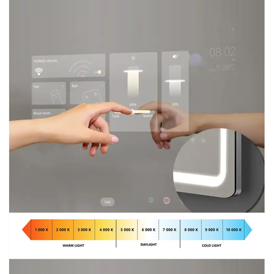 Miroir intelligent avec écran HD-V50