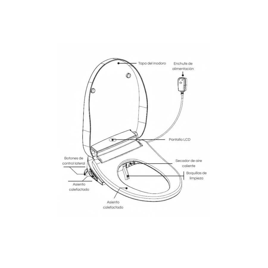 Asiento bidé inteligente C500 con secado y luz UV | VOGO