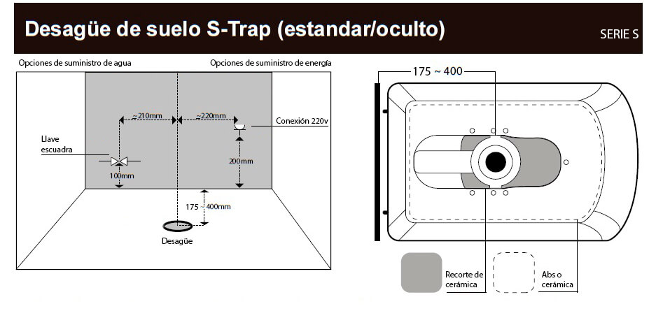 Japanese toilet without tank R500 - Vogo Spain Installation Departure ...